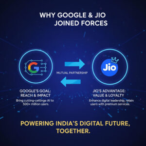 Google-and-Jio-300x300 Jio Google Gemini Pro: Free AI Access for 505 Million Jio Users