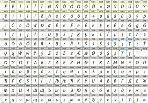 Glyphs-300x209 Glyph​‍​‌‍​‍‌ Meaning : A Friendly, Clear Guide to Symbols, Shapes, and Visual Language