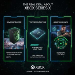 Real-Deal-About-the-Xbox-Series-X-300x300 The Powerhouse Play: Unpacking the Xbox Series X Experience