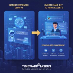 Responses-Using-AI-300x300 How Timewarp Taskus Boosts Productivity Through AI, Analytics, and Automation