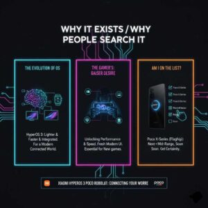 Why-It-Exists-300x300 The Countdown Begins: Everything You Need to Know About the Xiaomi HyperOS 3 Poco Rollout