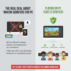 Real-Deal-About-Wheon-Subway-Surfers-for-PC-300x300 Wheon​‍​‌‍​‍‌ Subway Surfers for PC : What’s Really Going On With This Trend?