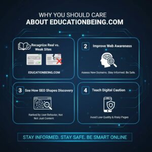 Why-You-Should-Care-About-educationbeing-com-300x300 Educationbeing com The Truth About : What It Is, Why People Search It, and What You Should Know