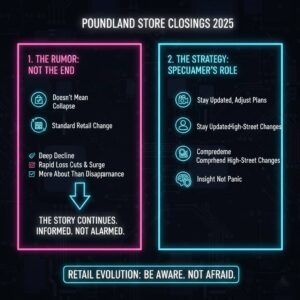 Wrapping-Up-Poundland-Store-Closings-2025-300x300 The Truth Behind Poundland Store Closings 2025 (What’s Actually Going On?)