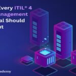 ITIL 4 Service Management tools