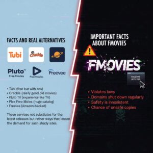 p4-1-1-300x300 Fmovies: The Honest Guide to Safety, Legality, and What Really Happened