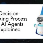 Decision-Making Process in AI Agents