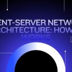 client server network architecture