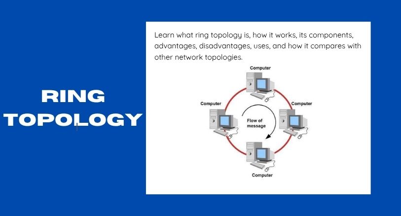 Ring Topology