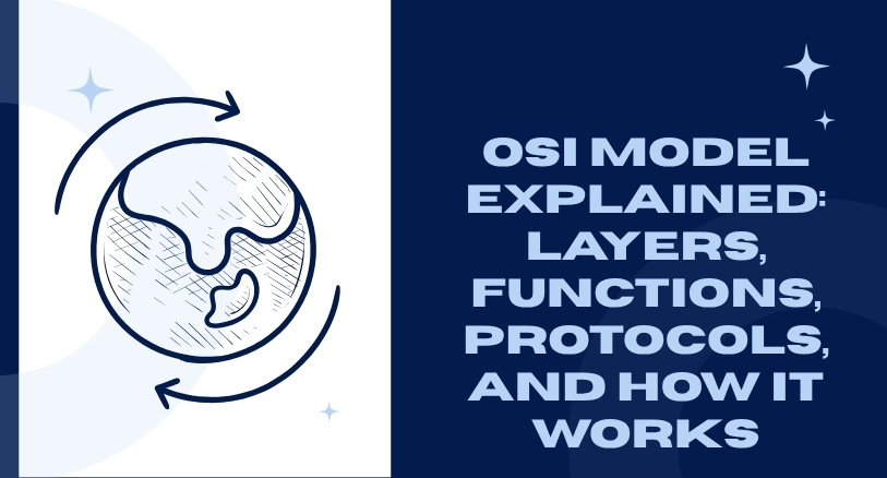OSI Model Explainedv