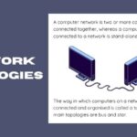 Types of Network Topologies