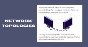 Types of Network Topologies
